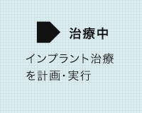 審美治療の症例